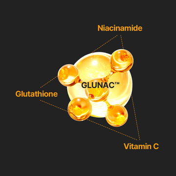Dr.Wandel’s Exclusive Complex, GLUNAC™